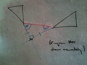 Two triangles and their centre of rotation
