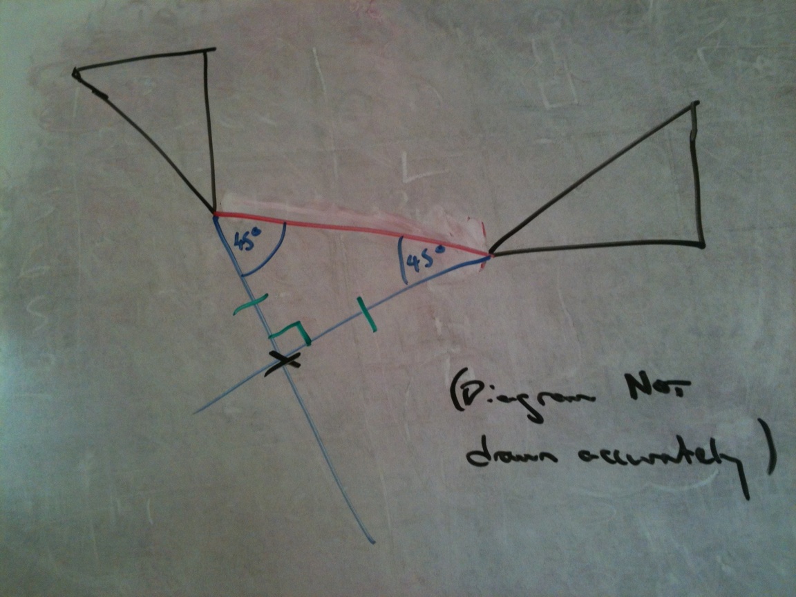 Centres of rotation Flying Colours Maths