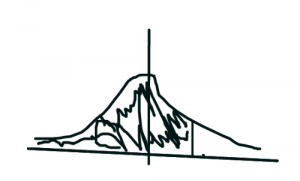 Scribbly normal distribution 2