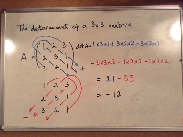 matrix determinant, courtesy of @drtrapezio