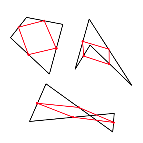 Dominika's theorem (final round)